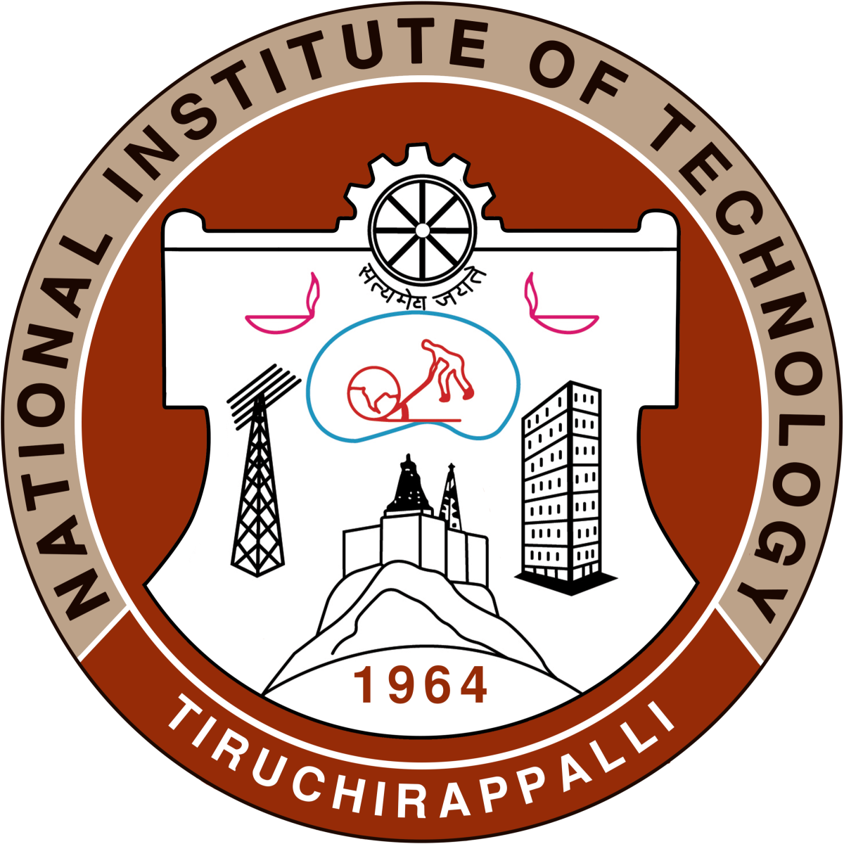 NIT Tiruchirappalli